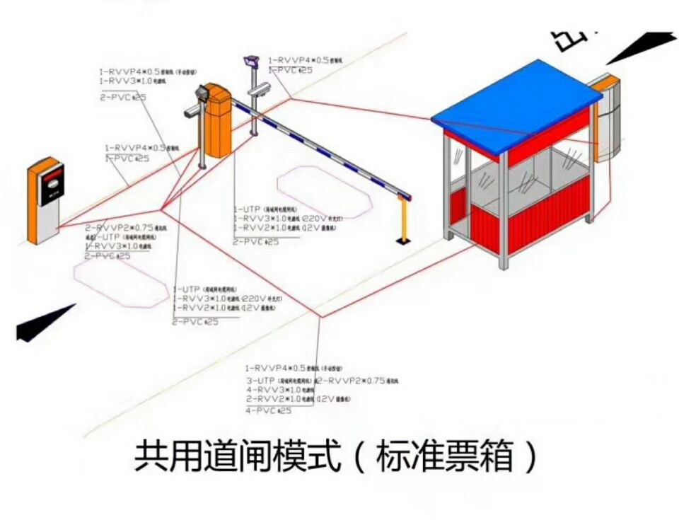 荆州单通道模式停车系统